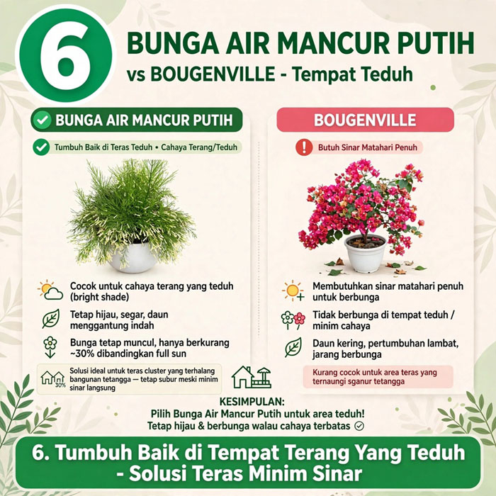 Bunga 
